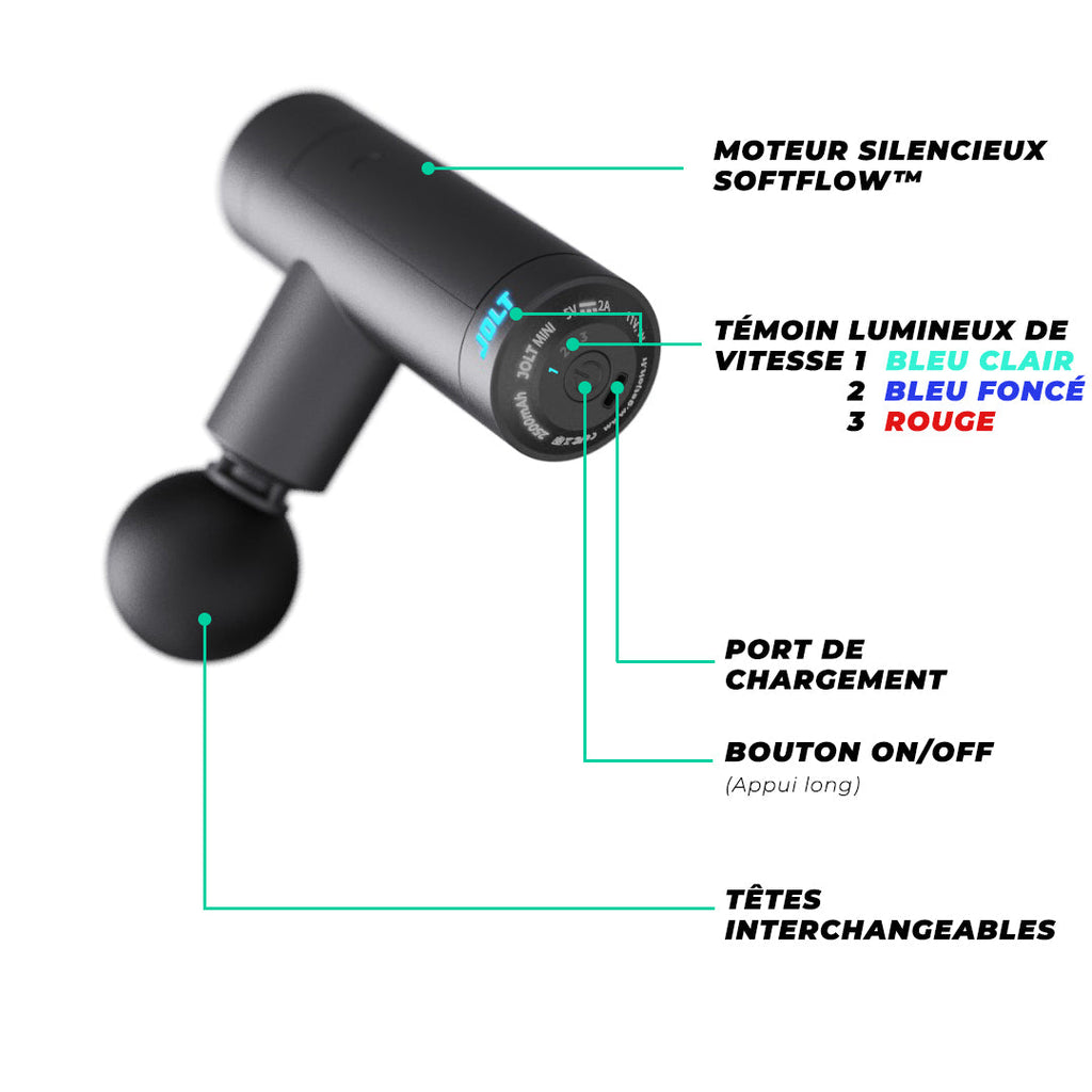 Pistolet Massage Mini