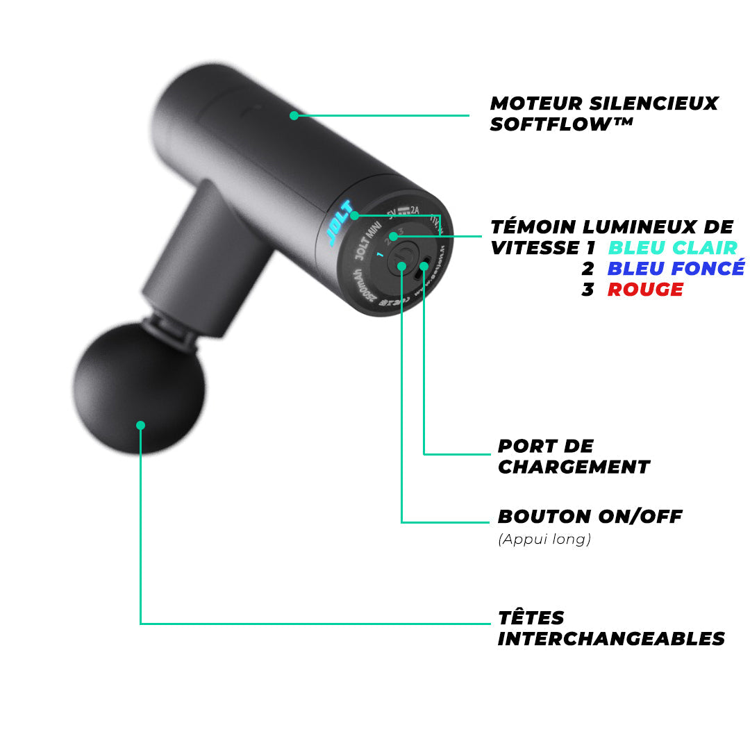 Pistolet Massage Mini